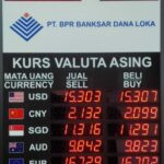 Kurs Valuta Asing