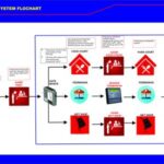 SOFTWARE-TIKECTING-SYSTEM